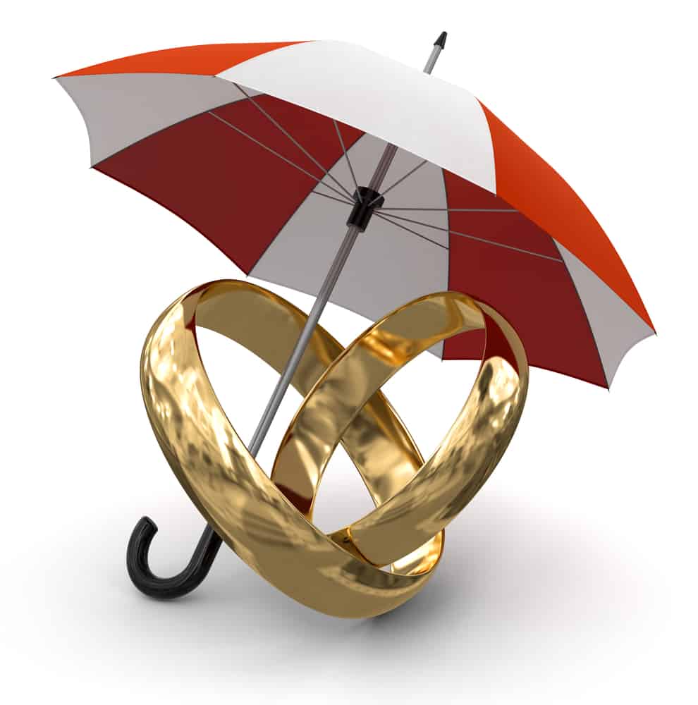 Wedding Insurance Yakima Valley Insurance